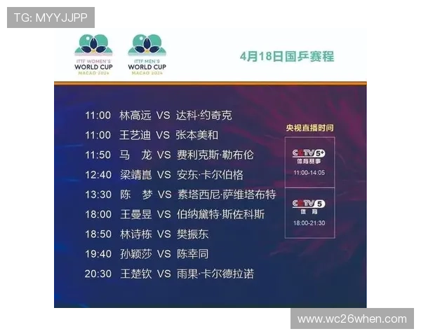 2024年世界杯比赛时间安排，帮助球迷合理规划观看时间