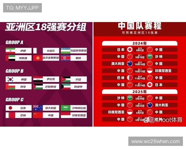 2024年世界杯预选赛赛程安排及各阶段比赛时间一览 2024年世界杯预选赛赛程安排及各阶段比赛时间一览