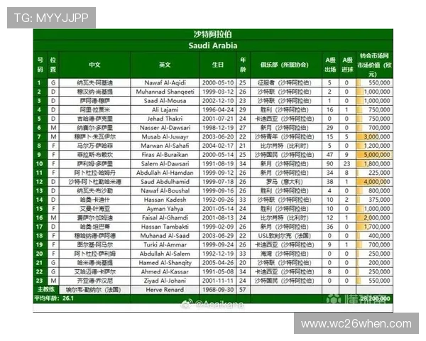 2026世界杯亚洲区预选赛方案的实施细节与具体操作流程介绍 2026世界杯亚洲区预选赛方案的实施细节与具体操作流程介绍