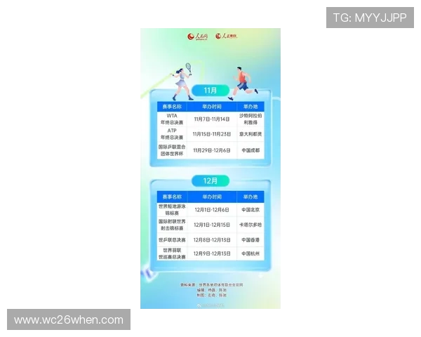 2026年世界杯举办国家名单及各自比赛时间安排详解