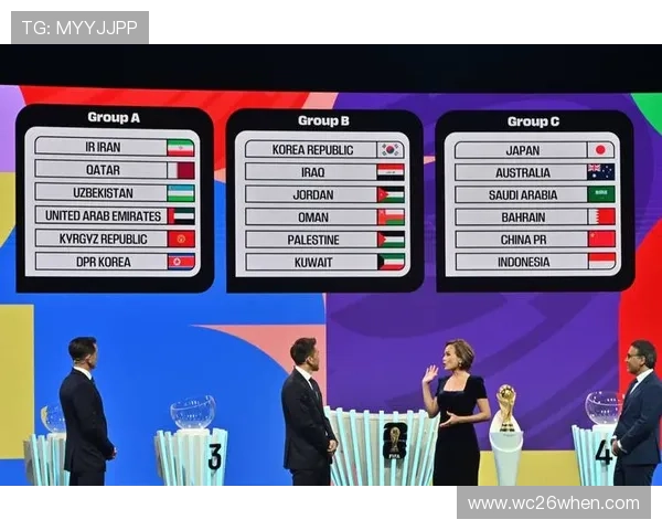 2026年世界杯分组抽签结果揭晓,哪些球队将迎来激烈角逐 2026年世界杯分组抽签结果揭晓,哪些球队将迎来激烈角逐