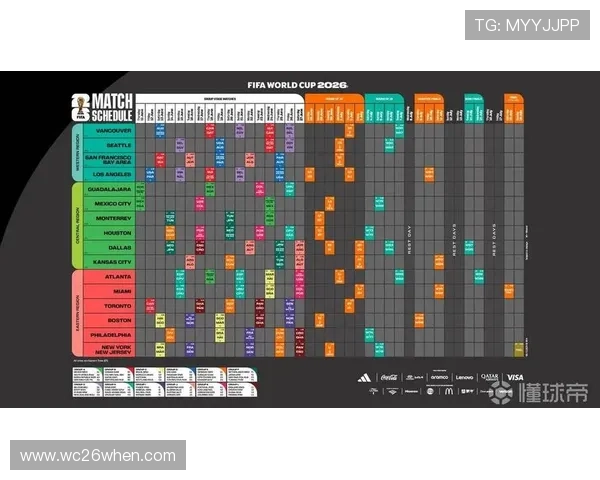 2026年世界杯欧洲区预选赛附加赛最新赛程安排与比赛时间解析