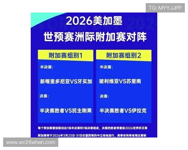 2026年世界杯抽签仪式对赛程安排的影响分析 2026年世界杯抽签仪式对赛程安排的影响分析
