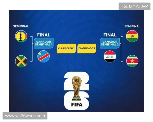 2026年世界杯洲际附加赛规则对各大洲球队晋级策略的影响分析