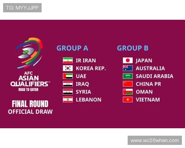 2026年欧洲区世界杯预选赛赛程表各阶段比赛时间及重要赛事安排