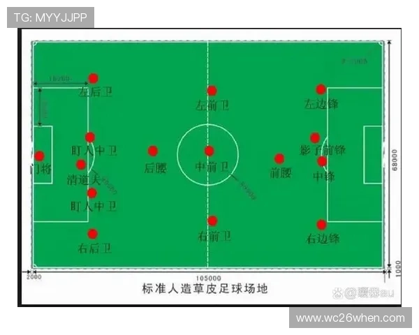 2026年欧洲区世界杯出线规则全面解读与比赛安排指南 2026年欧洲区世界杯出线规则全面解读与比赛安排指南