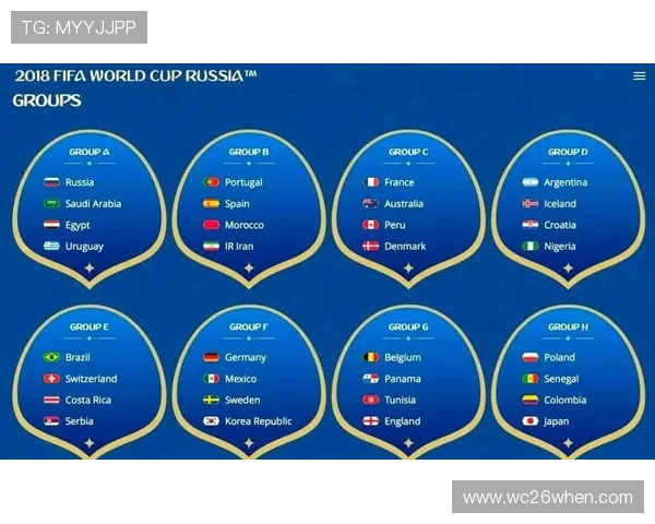 从历史角度看历届世界杯四强的变化与发展趋势 从历史角度看历届世界杯四强的变化与发展趋势