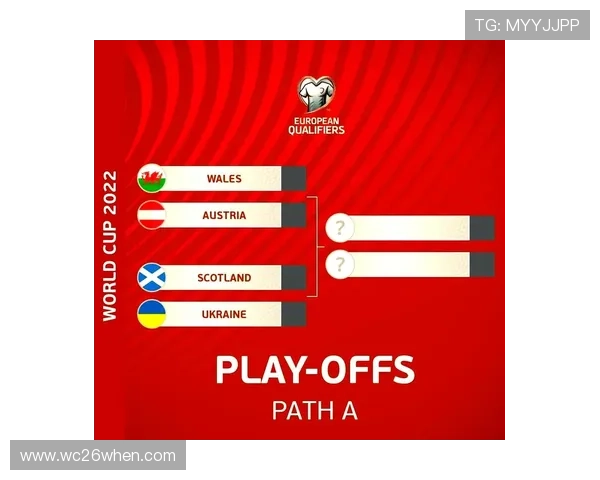 欧洲区附加赛的比赛规则与晋级标准全面解读