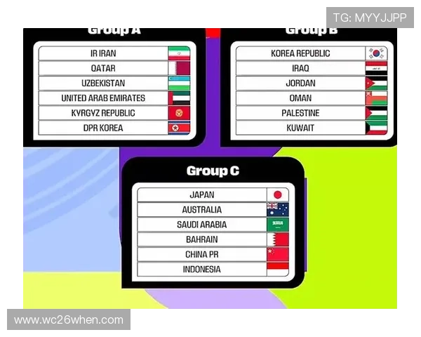 2026年世界杯18强赛赛程公布，如何合理安排观赛计划与关注重点