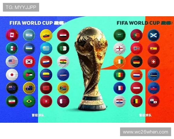 2026年世界杯亚洲预选赛参赛队伍名单及晋级形势全面分析