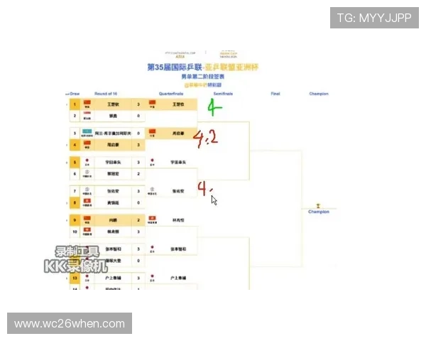 2026年世界杯各大洲名额分配详细解析及未来趋势分析