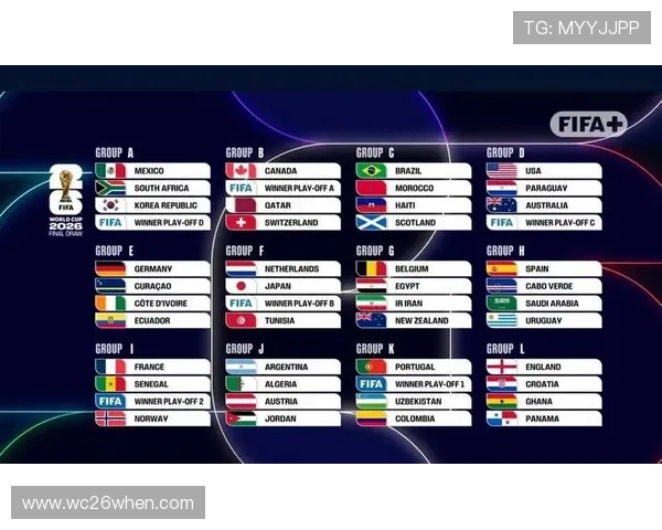 2026年世界杯参赛球队名单公布时间及各国参赛资格详解