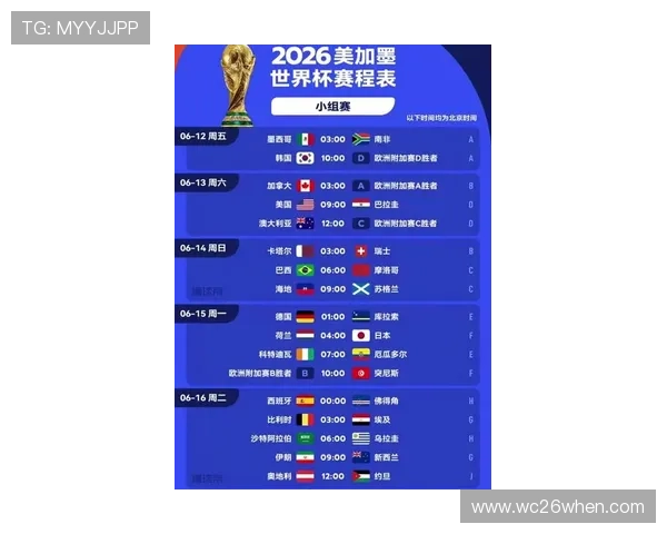 2026年美加墨世界杯赛程表完整版，比赛时间、地点及重要赛事安排