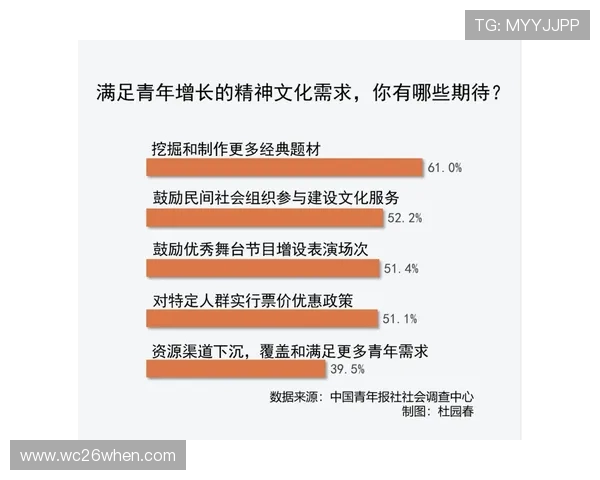 世界杯新闻评论的写作指南：满足用户多样化信息需求的方法