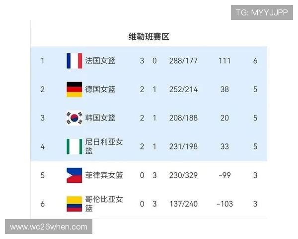 全面解读世界杯总排名变化背后原因,帮助球迷理解排名调整的关键因素