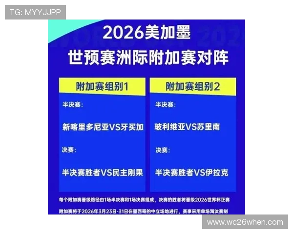 2026年世界杯亚洲区预选赛赛制确定对足球发展和赛事公平性的积极作用