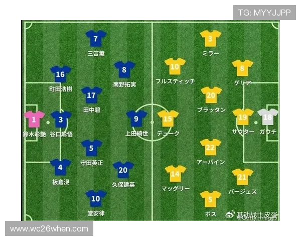 2026年世界杯分组对战策略与球队晋级前景的深度解析