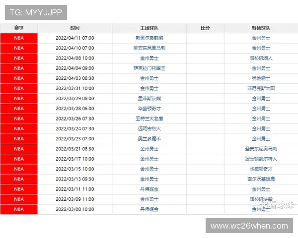 2026年世界杯赛程时间表详细公布,比赛地点全景一览