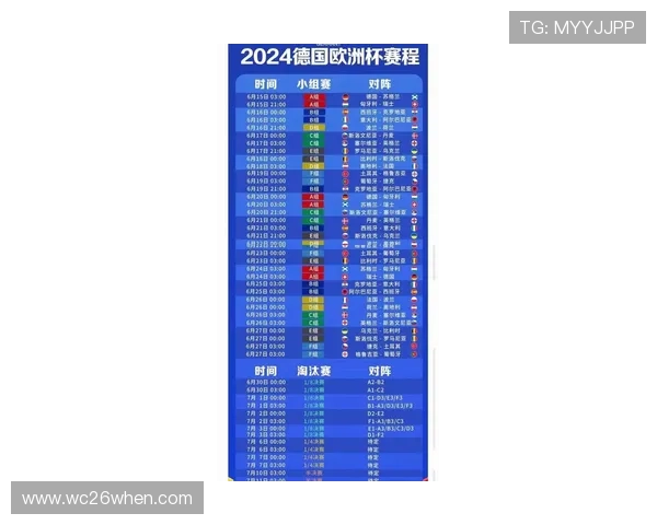 2026年美加墨世界杯48支球队分组抽签详细流程及赛程安排指南