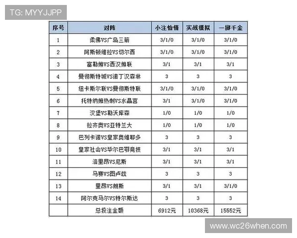 中国体育彩票竞猜官网多种投注方式介绍及选择技巧提升中奖率 中国体育彩票竞猜官网多种投注方式介绍及选择技巧提升中奖率