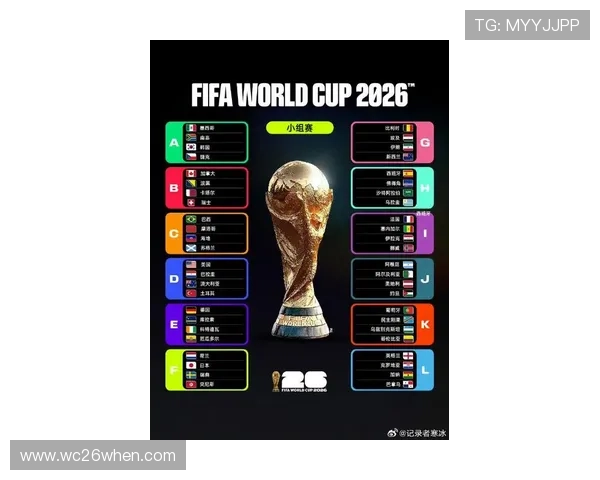 实时更新世界杯球队排名榜，提供最权威的最新排名信息和排名变化趋势