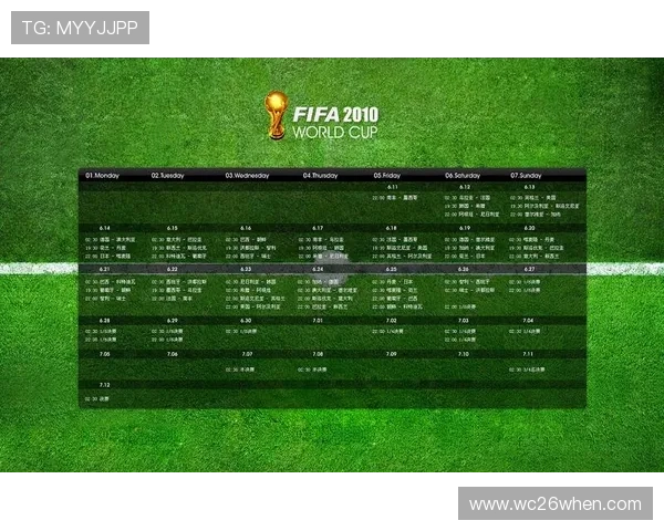 掌握历年世界杯时间表一览表，轻松了解每届比赛的开幕和闭幕日期