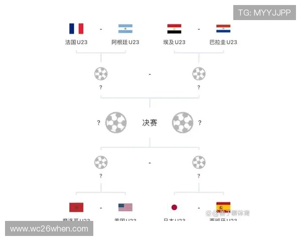 西班牙欧洲世界杯比赛日程安排及重要比赛时间提醒