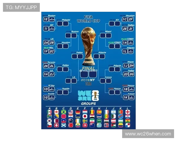 2026年世界杯举办国家排序影响因素详解及未来展望