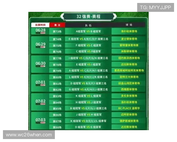 2026年世界杯亚洲分组情况全面介绍及各队晋级机会分析