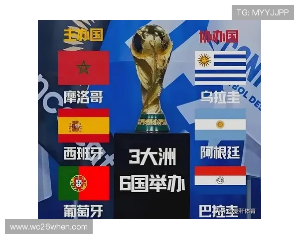 2026年足球世界杯举办国家的历史背景与未来发展趋势深度解读