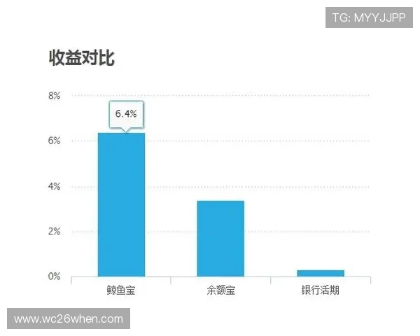 亚盈体育平台官网安全可靠的在线投注平台,保障用户资金安全与个人信息隐私 亚盈体育平台官网安全可靠的在线投注平台,保障用户资金安全与个人信息隐私