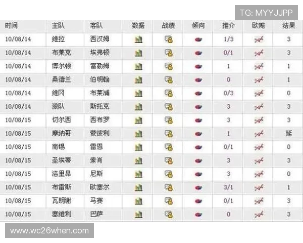 中国足球彩票比分网便捷查询平台,快速获取最新比分和赛程信息优化投注体验 中国足球彩票比分网便捷查询平台,快速获取最新比分和赛程信息优化投注体验
