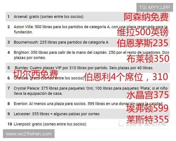 中欧体育买球赛注册流程详解,帮助新手快速上手安全投注 中欧体育买球赛注册流程详解,帮助新手快速上手安全投注