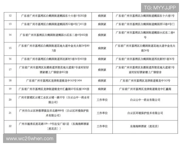 乐鱼买球登录网址更新公告,确保用户第一时间获取最新入口信息