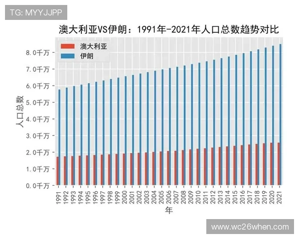 伊朗vs比利时完场比分公布,比赛亮点与关键战术解析 伊朗vs比利时完场比分公布,比赛亮点与关键战术解析
